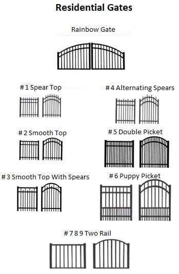 Aluminum Gates