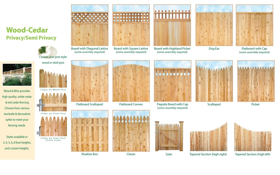 fence wood fences fencing privacy styles panels cedar wilmington nc wooden backyard types landscaping sc contractor affordable shadow box outside